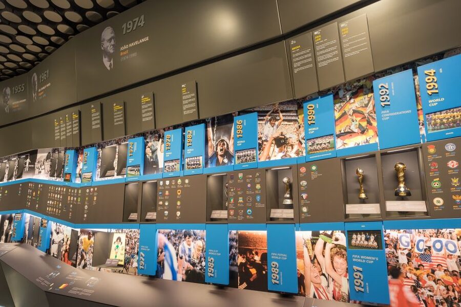 Zurich: FIFA Museum Entrance Ticket + Guided Tour - Practical Timing and Language Advice
